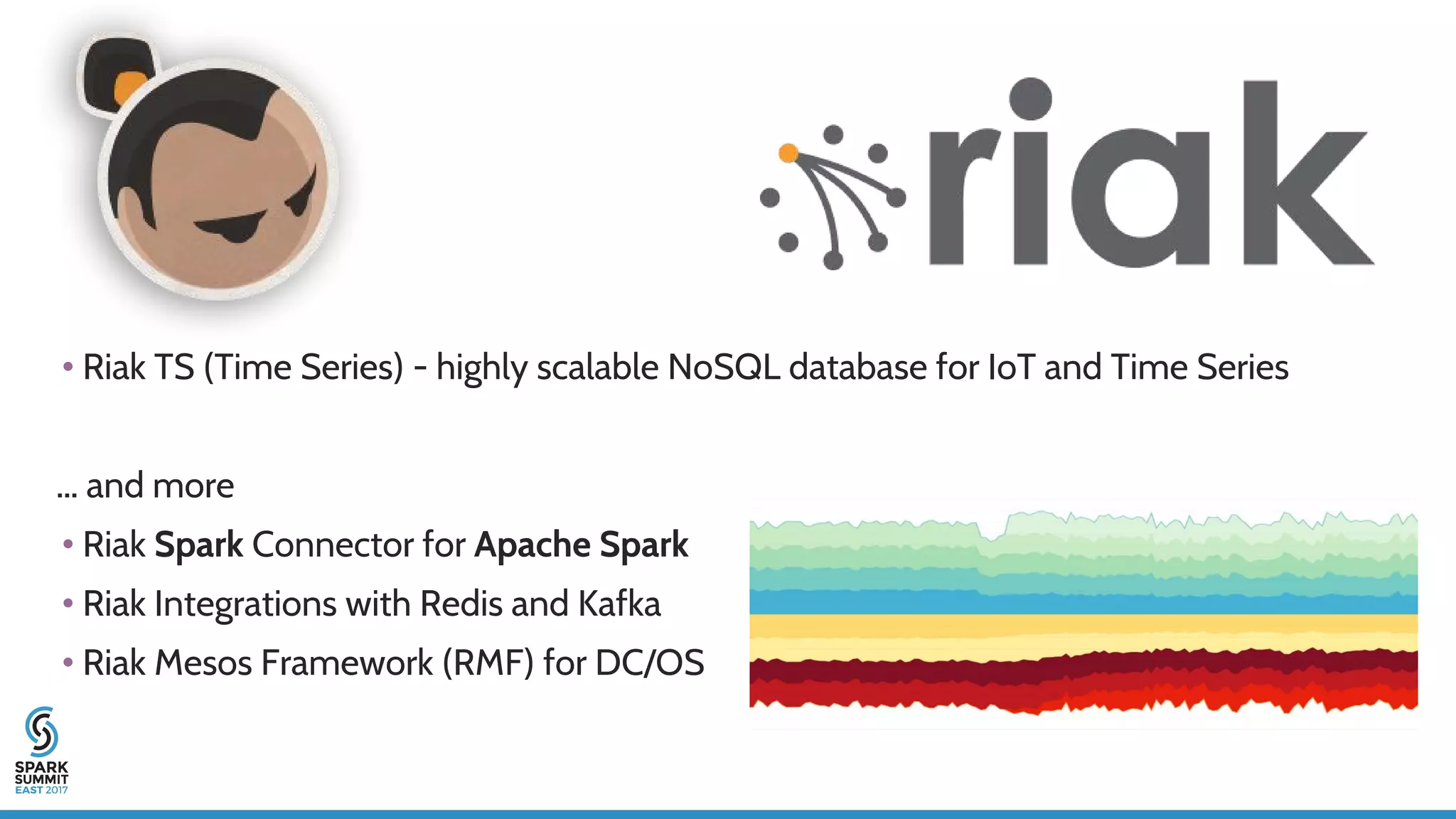 • Riak TS (Time Series) - highly scalable NoSQL database for IoT and Time Series
… and more
• Riak Spark Connector for Apache Spark
• Riak Integrations with Redis and Kafka
• Riak Mesos Framework (RMF) for DC/OS
 