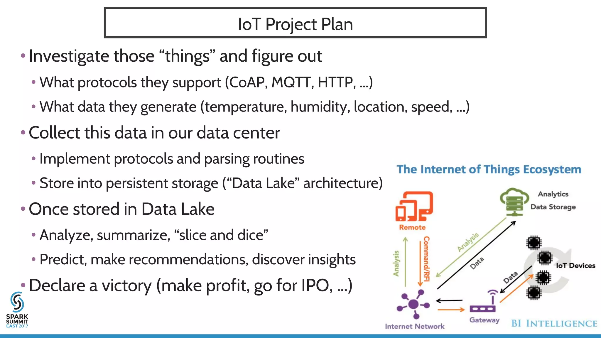IoT Project Plan
•Investigate those “things” and figure out
• What protocols they support (CoAP, MQTT, HTTP, …)
• What data they generate (temperature, humidity, location, speed, ...)
•Collect this data in our data center
• Implement protocols and parsing routines
• Store into persistent storage (“Data Lake” architecture)
•Once stored in Data Lake
• Analyze, summarize, “slice and dice”
• Predict, make recommendations, discover insights
•Declare a victory (make profit, go for IPO, …)
 