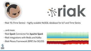 Using Spark and Riak for IoT Apps—Patterns and Anti-Patterns: Spark ...