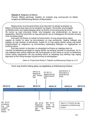 124
Gawain 4. Magbasa at Matuto
Panuto: Bilang panimula, basahin at unawain ang sumusunod na teksto
tungkol sa Kabihasnang Minoan at Mycenaean.
Suriin ang timeline bilang gabay sa pagtalakay sa Kabihasnang Greece.
Naging sentro ng sinaunang Greece ang mabundok na bahagi ng tangway ng
Balkan sa timog at ilang mga pulo sa karagatan ng Aegean. Samantala, ang karagatan
ng Mediterranean ang naging tagapag-ugnay ng Greece sa iba pang panig ng mundo.
Sa mundo ng mga sinaunang Greek, ang karagatan ang pinakamainam na daanan sa
paglalakbay. Dahil dito karamihan sa mga pamayanan nila ay matatagpuan 60 kilometro lamang
mula sa baybay-dagat.
Ang lupain ng Greece ay mabato at bulubundukin. Ito ang pangunahing naging
sagabal sa mabilis na daloy ng komunikasyon sa mga pamayanan. Naging mabagal ang
paglago ng mga kaisipan at teknolohiya. Subalit ito rin ang naging dahilan upang ang bawat
lungsod-estado ay magkaroon ng kani-kanilang natatanging katangian na nagpayaman sa
kanilang kultura.
Ang mga mainam na daungan na nakapaligid sa Greece ay nagbigay-daan sa
maunlad na kalakalang pandagat na naging dahilan ng kanilang maunlad na kabuhayan. Ito rin
ang nagbigay daan upang magkaroon sila ng kaugnayan sa iba’t ibang uri ng tao na nakatulong
naman upang mapayaman nila ang kanilang kultura at maibahagi ang kanilang mga naging
tagumpay sa iba’t ibang larangan ng pamumuhay sa sandaigdigan.
Halaw sa “Project Ease Modyul 4: Pagsibol ng Sibilisasyong Griyego pp. 8-10
431 B.C. E
Nagsimula ang
Peloponnesian
War
460 B.C.E
Nagsimula
ang Golden
Age ng
Athens
404 B.C.E
Tinalo ng
Sparta ang
Athens
334-323 B.C. E
Pananakop ni
Alexander the
Great
700 B.C.E 600 B.C.E 500 B.C.E 200 B.C.E300 B.C.E400 B.C.E
700 B.C.E
Umusbong
ang mga
Lungsod-
estado ng
Greece
499 B.C.E
Nagsimula
ang Persian
War
Pigura 1.1 Timeline ng mga
pangyayari sa Kabihasnang
Greece.
 