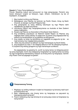 12
Gawain 3. Tukoy-Tema-Aplikasyon
Panuto: Basahing mabuti ang sumusunod na mga pangungusap. Pansinin ang
bawat sitwasyon tungkol sa lokasyon, lugar, rehiyon, interaksiyon ng tao at
kapaligiran, at paggalaw.
1. May tropikal na klima ang Pilipinas.
2. Matatagpuan ang Pilipinas sa kanluran ng Pacific Ocean, timog ng Bashi
Channel, at silangan ng West Philippine Sea.
3. Ang pangingisda ay isang aktibong kabuhayan ng mga Pilipino dahil
napalilibutan ng dagat ang bansa.
4. Libo-libong Pilipino ang nangingibang-bansa sa Australia at New Zealand
upang magtrabaho.
5. Kasapi ang Pilipinas sa Association of Southeast Asian Nations.
6. Ang lumalaking populasyon sa National Capital Region sa Pilipinas ang
nagbigay-daan upang patuloy na pagtuunan ng pansin ang pagpapaunlad ng
sistema ng transportasyon at ng pabahay sa kalungsuran.
7. Ang mataas na antas ng teknolohiya ay nagpabilis sa pagpunta ng tao sa
mga bansang may magagandang pasyalan.
8. Islam ang ang opisyal na relihiyon ng mga mamamayan ng Saudi Arabia.
9. Ang Singapore ay nasa 1º 20ʹ hilagang latitud at 103º 50ʹ silangang longhitud.
10.Español ang wikang ginagamit ng mga mamamayan sa Mexico.
Sa pagpapatuloy ng gawaing ito, pumili ng isang bansa na bibigyang-pansin
ng iyong kapangkat. Suriin ang kalagayang heograpikal ng napiling bansa sa tulong
ng mga kongkretong halimbawang naaayon sa limang tema ng heograpiya. Gamitin
ang Flower Chart sa pagsagot sa gawain.
Pamprosesong Tanong
1. Magbigay ng sariling reaksiyon tungkol sa heograpiya ng bansang napili ayon
sa limang tema nito.
2. Bakit magkakaugnay ang limang tema ng heograpiya sa pag-aaral ng
katangiang pisikal ng bansa?
3. Paano nakatulong ang mga temang ito sa iyong pag-unawa sa heograpiya ng
isang bansa?
[Rehiyon]
[Lugar]
[Lokasyon]
[Paggalaw]
[Interaksyon ng tao
at kapaligiran]
[Bansa]
 