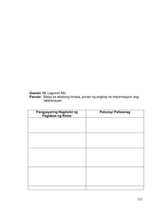 153
Gawain 15. Lagumin Mo.
Panuto: Batay sa tekstong binasa, punan ng angkop na impormasyon ang
talahanayan.
Pangyayaring Nagdulot ng
Paglakas ng Rome
Patunay/ Paliwanag
 