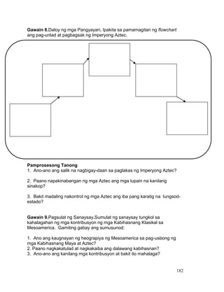 182
Gawain 8.Daloy ng mga Pangyayari. Ipakita sa pamamagitan ng flowchart
ang pag-unlad at pagbagsak ng Imperyong Aztec.
Pamprosesong Tanong
1. Ano-ano ang salik na nagbigay-daan sa paglakas ng Imperyong Aztec?
2. Paano napakinabangan ng mga Aztec ang mga lupain na kanilang
sinakop?
3. Bakit madaling nakontrol ng mga Aztec ang iba pang karatig na lungsod-
estado?
Gawain 9.Pagsulat ng Sanaysay.Sumulat ng sanaysay tungkol sa
kahalagahan ng mga kontribusyon ng mga Kabihasnang Klasikal sa
Mesoamerica. Gamiting gabay ang sumusunod:
1. Ano ang kaugnayan ng heograpiya ng Mesoamerica sa pag-usbong ng
mga Kabihasnang Maya at Aztec?
2. Paano nagkakatulad at nagkakaiba ang dalawang kabihasnan?
3. Ano-ano ang kanilang mga kontribusyon at bakit ito mahalaga?
 