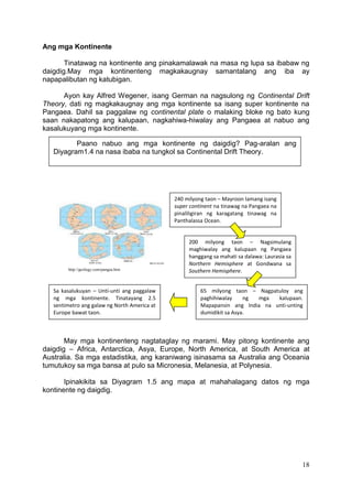 18
Ang mga Kontinente
Tinatawag na kontinente ang pinakamalawak na masa ng lupa sa ibabaw ng
daigdig.May mga kontinenteng magkakaugnay samantalang ang iba ay
napapalibutan ng katubigan.
Ayon kay Alfred Wegener, isang German na nagsulong ng Continental Drift
Theory, dati ng magkakaugnay ang mga kontinente sa isang super kontinente na
Pangaea. Dahil sa paggalaw ng continental plate o malaking bloke ng bato kung
saan nakapatong ang kalupaan, nagkahiwa-hiwalay ang Pangaea at nabuo ang
kasalukuyang mga kontinente.
May mga kontinenteng nagtataglay ng marami. May pitong kontinente ang
daigdig – Africa, Antarctica, Asya, Europe, North America, at South America at
Australia. Sa mga estadistika, ang karaniwang isinasama sa Australia ang Oceania
tumutukoy sa mga bansa at pulo sa Micronesia, Melanesia, at Polynesia.
Ipinakikita sa Diyagram 1.5 ang mapa at mahahalagang datos ng mga
kontinente ng daigdig.
Paano nabuo ang mga kontinente ng daigdig? Pag-aralan ang
Diyagram1.4 na nasa ibaba na tungkol sa Continental Drift Theory.
240 milyong taon – Mayroon lamang isang
super continent na tinawag na Pangaea na
pinaliligiran ng karagatang tinawag na
Panthalassa Ocean.
200 milyong taon – Nagsimulang
maghiwalay ang kalupaan ng Pangaea
hanggang sa mahati sa dalawa: Laurasia sa
Northern Hemisphere at Gondwana sa
Southern Hemisphere.
65 milyong taon – Nagpatuloy ang
paghihiwalay ng mga kalupaan.
Mapapansin ang India na unti-unting
dumidikit sa Asya.
Sa kasalukuyan – Unti-unti ang paggalaw
ng mga kontinente. Tinatayang 2.5
sentimetro ang galaw ng North America at
Europe bawat taon.
http://geology.com/pangea.htm
 