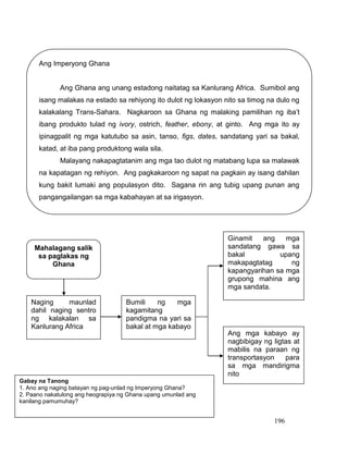 196
Ang Imperyong Ghana
Ang Ghana ang unang estadong naitatag sa Kanlurang Africa. Sumibol ang
isang malakas na estado sa rehiyong ito dulot ng lokasyon nito sa timog na dulo ng
kalakalang Trans-Sahara. Nagkaroon sa Ghana ng malaking pamilihan ng iba’t
ibang produkto tulad ng ivory, ostrich, feather, ebony, at ginto. Ang mga ito ay
ipinagpalit ng mga katutubo sa asin, tanso, figs, dates, sandatang yari sa bakal,
katad, at iba pang produktong wala sila.
Malayang nakapagtatanim ang mga tao dulot ng matabang lupa sa malawak
na kapatagan ng rehiyon. Ang pagkakaroon ng sapat na pagkain ay isang dahilan
kung bakit lumaki ang populasyon dito. Sagana rin ang tubig upang punan ang
pangangailangan sa mga kabahayan at sa irigasyon.
Mahalagang salik
sa paglakas ng
Ghana
Naging maunlad
dahil naging sentro
ng kalakalan sa
Kanlurang Africa
Bumili ng mga
kagamitang
pandigma na yari sa
bakal at mga kabayo
Ginamit ang mga
sandatang gawa sa
bakal upang
makapagtatag ng
kapangyarihan sa mga
grupong mahina ang
mga sandata.
Ang mga kabayo ay
nagbibigay ng ligtas at
mabilis na paraan ng
transportasyon para
sa mga mandirigma
nito
Gabay na Tanong
1. Ano ang naging batayan ng pag-unlad ng Imperyong Ghana?
2. Paano nakatulong ang heograpiya ng Ghana upang umunlad ang
kanilang pamumuhay?
 