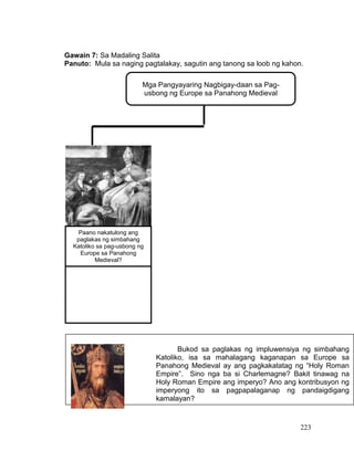 223
Gawain 7: Sa Madaling Salita
Panuto: Mula sa naging pagtalakay, sagutin ang tanong sa loob ng kahon.
Bukod sa paglakas ng impluwensiya ng simbahang
Katoliko, isa sa mahalagang kaganapan sa Europe sa
Panahong Medieval ay ang pagkakatatag ng “Holy Roman
Empire”. Sino nga ba si Charlemagne? Bakit tinawag na
Holy Roman Empire ang imperyo? Ano ang kontribusyon ng
imperyong ito sa pagpapalaganap ng pandaigdigang
kamalayan?
Mga Pangyayaring Nagbigay-daan sa Pag-
usbong ng Europe sa Panahong Medieval
Paano nakatulong ang
paglakas ng simbahang
Katoliko sa pag-usbong ng
Europe sa Panahong
Medieval?
 
