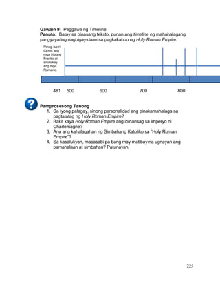 225
Gawain 9: Paggawa ng Timeline
Panuto: Batay sa binasang teksto, punan ang timeline ng mahahalagang
pangyayaring nagbigay-daan sa pagkakabuo ng Holy Roman Empire.
481 500 600 700 800
Pamprosesong Tanong
1. Sa iyong palagay, sinong personalidad ang pinakamahalaga sa
pagtatatag ng Holy Roman Empire?
2. Bakit kaya Holy Roman Empire ang ibinansag sa imperyo ni
Charlemagne?
3. Ano ang kahalagahan ng Simbahang Katoliko sa “Holy Roman
Empire”?
4. Sa kasalukyan, masasabi pa bang may matibay na ugnayan ang
pamahalaan at simbahan? Patunayan.
Pinag-isa ni
Clovis ang
mga tribong
Franks at
sinalakay
ang mga
Romano.
 