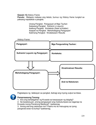 229
Gawain 12.History Frame
Panuto: Matapos mabasa ang teksto, bumuo ng History frame tungkol sa
paksang napatakda s pangkat.
Unang Pangkat; Pangyayari at Mga Tauhan
Ikalawang Pangkat: Suliranin o Layunin
Ikatlong Pangkat: Konteksto (Saan at Kailan)
Ikaapat na Pangkat: Mahahalagang Pangyayari
Ikalimang Pangkat: Kinalabasan/ Resulta
History Frame:
Pagkatapos ng talakayan sa pangkat, ibahagi ang inyong output sa klase.
Pamprosesong Tanong:
1. Ano ang kahalagahan ng Krusada sa kasaysayan ng daigdig?
2. Sa kasalukuyan, anong pangayayari ang maikukumpara sa naganap na
Krusada noong Panahong Medieval? Ipaliwanag
3. Anong aral ang natutuhan mo? Paano mo ito maiuugnay sa iyong
pangaraw-araw na buhay? Ipaliwanag.
Pangyayari: Mga Pangunahing Tauhan:
Konteksto:Suliranin/ Layunin ng Pangyayari:
Mahahalagang Pangyayari:
Kinahinatnan/ Resulta:
Aral na Natutunan:
 