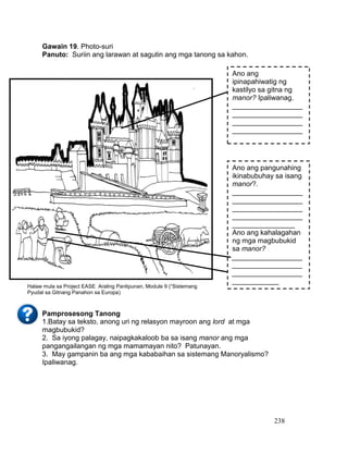 238
Gawain 19. Photo-suri
Panuto: Suriin ang larawan at sagutin ang mga tanong sa kahon.
Pamprosesong Tanong
1.Batay sa teksto, anong uri ng relasyon mayroon ang lord at mga
magbubukid?
2. Sa iyong palagay, naipagkakaloob ba sa isang manor ang mga
pangangailangan ng mga mamamayan nito? Patunayan.
3. May gampanin ba ang mga kababaihan sa sistemang Manoryalismo?
Ipaliwanag.
Halaw mula sa Project EASE Araling Panlipunan, Module 9 (“Sistemang
Pyudal sa Gitnang Panahon sa Europa)
Ano ang
ipinapahiwatig ng
kastilyo sa gitna ng
manor? Ipaliwanag.
__________________
__________________
__________________
__________________
__________________
__________________
__
Ano ang pangunahing
ikinabubuhay sa isang
manor?.
__________________
__________________
__________________
__________________
________________
Ano ang kahalagahan
ng mga magbubukid
sa manor?
__________________
__________________
__________________
____________
 