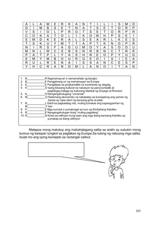 265
Matapos mong matukoy ang mahahalagang salita sa aralin ay subukin mong
bumuo ng kaisipan tungkol sa paglakas ng Europe.Sa tulong ng nabuong mga salita.
Isulat mo ang iyong konsepto sa rectangle callout.
A L A M E R K A N T I L I S M O
D I M B S E T N A T S E T O R P
V S I O L P R O T S E T O R P R
C O K A T O L I K O W H P S E I
E M D K E R A L S E A R L K E S
T S K U Y M T T A P T K N G P R
N I R S F A G U M O Y A S O O U
M N L W C S B S N R B N C T R K
P A T P L Y A S H R E O P Y U G
E M Y M B O U R G E O I S I E A
R U L R E N A I S S A N C E S P
Y H C R A N O M L A N O I T A N
1. B____________R Nagmamay-ari o namamahala ng bangko
2. B____________E Panggitnang uri ng mamamayan sa Europe
3. E____________E Pangalawa sa pinakamaliliit na kontinente ng daigdig
4. H____________O Isang kilusang kultural na nakatuon sa panunumbalik at
pagbibigay-halaga sa kulturang klasikal ng Griyego at Romano
5. K____________O Nangangahulugang “universal”
6. M____________O Sistemang ekonomiko na nakabatay sa konseptong ang yaman ng
bansa ay nasa dami ng kanyang ginto at pilak
7. N____________L Dahil sa pagkatatag nito, muling lumakas ang kapangyarihan ng
M____________Y hari
8. P____________E Mga tumutol o sumalungat sa turo ng Simbahang Katoliko
9. R____________E Nangangahulugan itong “muling pagsilang”
10. R____________N Krisis sa relihiyon kung saan ang mga ibang bansang Katoliko ay
yumakap sa ibang relihiyon
 