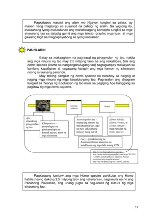 33
PAUNLARIN
Pagkatapos masabi ang alam mo Ngayon tungkol sa paksa, ay
maaari nang magtungo sa susunod na bahagi ng aralin. Sa yugtong ito,
inaasahang iyong matututuhan ang mahahalagang konsepto tungkol sa mga
sinaunang tao sa daigdig gamit ang mga teksto, graphic organizer, at mga
gawaing higit na magpapayabong sa iyong kaalaman.
Batay sa makaagham na pag-aaral ng pinagmulan ng tao, nakita
ang mga ninuno ng tao may 2.5 milyong taon na ang nakalilipas. Sila ang
homo species (homo na nangangahulugang tao) nagtagumpay makiayon sa
kanilang kapaligiran at nagawang harapin ang mga hamon ng sitwasyon
noong sinaunang panahon.
May tatlong pangkat ng homo species na nabuhay sa daigdig at
naging mga ninuno ng mga kasalukuyang tao. Pag-aralan ang diyagram
tungkol sa Teorya ng Ebolusyon ng tao mula sa pagiging Ape hanggang sa
paglitaw ng mga homo sapiens.
Australo-
pithecus
Homo
Pagkaraang lumitaw ang mga Homo species partikular ang Homo
habilis noong dakong 2.5 milyong taon ang nakararaan, nagsimula na rin ang
Panahong Paleolitiko, ang unang yugto sa pag-unlad ng kultura ng mga
sinaunang tao.
http://www.thejunglestore.com/ape
http://news.nationalgeographic.com/news/2012/10
/121026-australopithecus-afarensis-human-
evolution-lucy-scapula-science/
http://en.wikipedia.org/wiki/Homo_erectus
Australopithecine –
tinatayang ninuno ng
makabagong tao; Ape
na may kakayahang
tumayo nang tuwid
Lucy – pinakatanyag na
Australopithecus afarensis na
natuklasan ang mga labi noong 1974
Homo habilis,
Homo erectus, at
Homo sapiens –
mga pangkat ng
homo species
Ape –
sinasabing
pinagmulan
ng tao
Chimpanzee –
pinapalagay na
pinakamalapit na
kaanak ng tao, ayon sa
mga siyentista
 