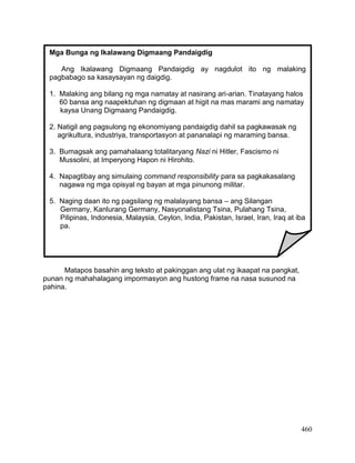 460
Matapos basahin ang teksto at pakinggan ang ulat ng ikaapat na pangkat,
punan ng mahahalagang impormasyon ang hustong frame na nasa susunod na
pahina.
Mga Bunga ng Ikalawang Digmaang Pandaigdig
Ang Ikalawang Digmaang Pandaigdig ay nagdulot ito ng malaking
pagbabago sa kasaysayan ng daigdig.
1. Malaking ang bilang ng mga namatay at nasirang ari-arian. Tinatayang halos
60 bansa ang naapektuhan ng digmaan at higit na mas marami ang namatay
kaysa Unang Digmaang Pandaigdig.
2. Natigil ang pagsulong ng ekonomiyang pandaigdig dahil sa pagkawasak ng
agrikultura, industriya, transportasyon at pananalapi ng maraming bansa.
3. Bumagsak ang pamahalaang totalitaryang Nazi ni Hitler, Fascismo ni
Mussolini, at Imperyong Hapon ni Hirohito.
4. Napagtibay ang simulaing command responsibility para sa pagkakasalang
nagawa ng mga opisyal ng bayan at mga pinunong militar.
5. Naging daan ito ng pagsilang ng malalayang bansa – ang Silangan
Germany, Kanlurang Germany, Nasyonalistang Tsina, Pulahang Tsina,
Pilipinas, Indonesia, Malaysia, Ceylon, India, Pakistan, Israel, Iran, Iraq at iba
pa.
Halaw sa: Project EASE module (ph. 41-45)
 