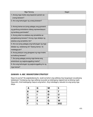 475
Mga Tanong Sagot
1. Anong mga imahe ang kapansin-pansin sa
unang larawan?
2. Ano ang kahulugan ng unang larawan? .
3. Anong bansa sa iyong palagay ang gumamit
ng ganitong simbolismo bilang representasyon
ng kanilang paniniwala?
4. Anong sikat na estatwa ang ipinakikita sa
pangalawang larawan? Anong mga detalye ng
estatwa ang ipinakikita rito?
5. Ano sa iyong palagay ang kahulugan ng mga
detalye ng estatwang ito? Saang bansa ito
matatagpuan?
6. Anong aksiyon ang ginagawa ng mga imahe
sa ikatlong larawan?
7. Sa iyong palagay anong mga bansa ang
sinisimbulo ng nagtutunggaling imahe?
8. Ano ang kahulugan ng pagtutunggaling ito ng
mga bansa?
GAWAIN 4: ABC BRAINSTORM STRATEGY
Kaya mo pa ba? Sa pagkakataong ito, isulat sa kahon ang salitang may kaugnayan sa paksang
tatalakayin.Tandaang ang mga salitang isususlat ay kailangang nagsisimula sa letrang napili.
Gayundin, hindi kailangang mapuno ang kahon. Ang mahalaga’y naisulat mo ang iyong mga
ideya.
A G M S
B H N T
C I O U
D J P V
E K Q W
F L R XYZ
 