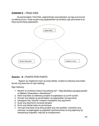 489
GAWAIN 8 – TRIAD WEB
Sa pamamagitan Triad Web, paghambingin ang katangian ng mga sumusunod
na tatlong pinuno. Isulat sa gitna ang pagkakatulad ng kanilang mga paniniwala at sa
bilog ang kanilang pagkakaiba.
BenitoB
Gawain . 9 – PUNTO POR PUNTO
Ngayon ay magkaroon kayo ng isang debate, tungkol sa paksang nasa ibaba.
Sundin ang kasunod na mga hakbang.
Mga Hakbang:
1. Basahin at unawaing mabuti ang paksang ito! “ Aling ideolohiya ang dapat pairalin
sa Pilipinas? Komunismo o Demokrasya?”
2. Hatiin ang klase sa dalawang pangkat at pagkatapos ay pumili ng lider.
3. Simulan ang debate sa pamamagitan ng pagpapalitan ng argumento.
4. Isasagawa ang “rebuttal” matapos maisagawa ang argumento
5. Ibuod ang argumento ng bawat pangkat
6. Suriin ang debate batay sa pamantayan
7. Tanungin ang klase kung aling pangkat ang mas epektibo. Inaasahan ang
mahusay na pagtanggap ng pagkatalo (sportsmanship) at ang paglinang ng
kakayahang magsalita, mag-isip at mangatuwiran.
Adolf Hitler
Benito Mussolini Vladimir Lenin
 