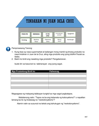 497
Pamprosesong Tanong:
1. Kung ikaw ay nasa supermarket at kailangan mong mamili ng limang produkto na
nasa tindahan ni Juan de la Cruz, aling mga produkto ang iyong bibilhin?Isulat sa
ibaba.
2. Bakit mo binili ang nasabing mga produkto? Pangatwiranan.
Isulat din sa kasunod na talahanayan ang iyong sagot.
Mga Produktong Binili ko Paliwanag
Magsagawa ng malayang talakayan tungkol sa mga sagot pagkatapos.
Maitatanong natin: “Tapos na ba ang kabanata ng kolonyalismo?” o napalitan
lamang ba ito ng tinatawag na “neokolonyalismo”?
Alamin natin sa susunod na teksto ang kahukugan ng “neokolonyalismo”.
TINDAHAN NI JUAN DELA CRUZ
PIZZA PIE
Marikina
Shoes
Hotdog
BIBINGKA
Filipiniana
dress
CD NG
OPM
MUSIC
Maong
shorts
Hamburger
CD NI MICHAEL
JACKSON
Spaghetti
 