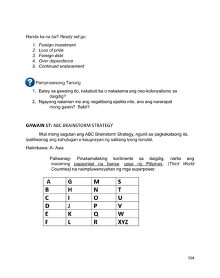 504
Handa ka na ba? Ready set go:
1. Foreign investment
2. Loss of pride
3. Foreign debt
4. Over dependence
5. Continued enslavement
Pamprosesong Tanong
1. Batay sa gawaing ito, nakabuti ba o nakasama ang neo-kolonyalismo sa
daigdig?
2. Ngayong nalaman mo ang negatibong epekto nito, ano ang nararapat
mong gawin? Bakit?
GAWAIN 17: ABC BRAINSTORM STRATEGY
Muli mong sagutan ang ABC Brainstorm Strategy, ngunit sa pagkakataong ito,
ipaliliwanag ang kahulugan o kaugnayan ng salitang iyong isinulat.
Halimbawa: A- Asia
Paliwanag- Pinakamalaking kontinente sa daigdig, narito ang
maraming papaunlad na bansa, gaya ng Pilipinas, (Third World
Countries) na naimpluwensyahan ng mga superpower.
A G M S
B H N T
C I O U
D J P V
E K Q W
F L R XYZ
 
