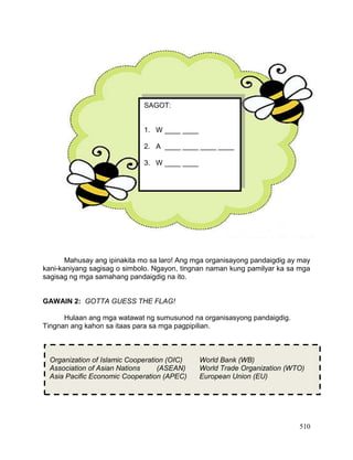 510
Mahusay ang ipinakita mo sa laro! Ang mga organisayong pandaigdig ay may
kani-kaniyang sagisag o simbolo. Ngayon, tingnan naman kung pamilyar ka sa mga
sagisag ng mga samahang pandaigdig na ito.
GAWAIN 2: GOTTA GUESS THE FLAG!
Hulaan ang mga watawat ng sumusunod na organisasyong pandaigdig.
Tingnan ang kahon sa itaas para sa mga pagpipilian.
SAGOT:
1. W ____ ____
2. A ____ ____ ____ ____
3. W ____ ____
Organization of Islamic Cooperation (OIC) World Bank (WB)
Association of Asian Nations (ASEAN) World Trade Organization (WTO)
Asia Pacific Economic Cooperation (APEC) European Union (EU)
 