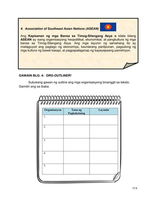 514
GAWAIN BLG. 4: ORG-OUTLINER!
Subukang gawan ng outline ang mga organisasyong binanggit sa teksto.
Gamitin ang sa ibaba.
tl.wikipedia.org
4. Association of Southeast Asian Nations (ASEAN)
Ang Kapisanan ng mga Bansa sa Timog-Silangang Asya o kilala bilang
ASEAN ay isang organisasyong heopolitikal, ekonomikal, at pangkultura ng mga
bansa sa Timog-Silangang Asya. Ang mga layunin ng samahang ito ay
maitaguyod ang paglago ng ekonomiya, kaunlarang panlipunan, pagsulong ng
mga kultura ng bawat kasapi, at pagpapalaganap ng kapayapaang panrehiyon.
Organisasyon Taon ng
Pagkakatatag
Layunin
1.
2.
3.
4.
5.
 