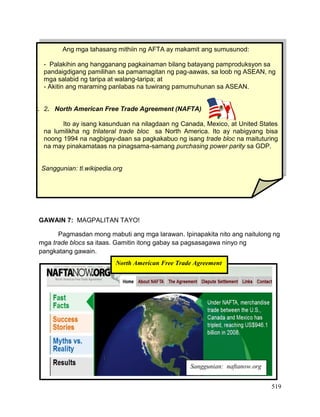 519
GAWAIN 7: MAGPALITAN TAYO!
Pagmasdan mong mabuti ang mga larawan. Ipinapakita nito ang naitulong ng
mga trade blocs sa itaas. Gamitin itong gabay sa pagsasagawa ninyo ng
pangkatang gawain.
Ang mga tahasang mithiin ng AFTA ay makamit ang sumusunod:
 - Palakihin ang hangganang pagkainaman bilang batayang pamproduksyon sa
pandaigdigang pamilihan sa pamamagitan ng pag-aawas, sa loob ng ASEAN, ng
mga salabid ng taripa at walang-taripa; at
 - Akitin ang maraming panlabas na tuwirang pamumuhunan sa ASEAN.

2. 2. North American Free Trade Agreement (NAFTA)
Ito ay isang kasunduan na nilagdaan ng Canada, Mexico, at United States
na lumilikha ng trilateral trade bloc sa North America. Ito ay nabigyang bisa
noong 1994 na nagbigay-daan sa pagkakabuo ng isang trade bloc na maituturing
na may pinakamataas na pinagsama-samang purchasing power parity sa GDP.
Sanggunian: tl.wikipedia.org
North American Free Trade Agreement
Sanggunian: naftanow.org
 