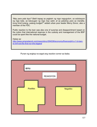 527
Punan ng angkop na sagot ang reaction corner sa ibaba.
s
Narito ang tekstong iyong babasahin:
ISYU:
__________________________________________
REAKSIYON
Positibo Negatibo
“May pera pala tayo? Bakit kapag sa pagkain ng mga nagugutom, sa edukasyon
ng mga bata, sa kalusugan ng mga may sakit, at sa pabahay para sa maralita,
kung hindi kulang, walang budget?” added urban poor leader Mercy Donor, also a
member of the FDC.
Public reaction to the loan was also one of surprise and disappointment based on
the notion that international reserves in the custody and management of the BSP
could be spent like the national budget.
Halaw sa:
http://www.gmanetwork.com/news/story/264036/economy/finance/phl-s-1-b-loan-
to-imf-not-the-first-nor-the-biggest
 