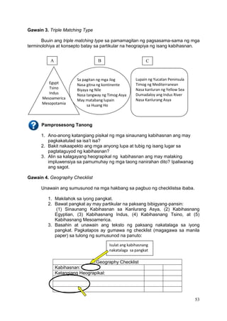 53
Gawain 3. Triple Matching Type
Buuin ang triple matching type sa pamamagitan ng pagsasama-sama ng mga
terminolohiya at konsepto batay sa partikular na heograpiya ng isang kabihasnan.
Pamprosesong Tanong
1. Ano-anong katangiang pisikal ng mga sinaunang kabihasnan ang may
pagkakatulad sa isa’t isa?
2. Bakit nakaapekto ang mga anyong lupa at tubig ng isang lugar sa
pagtataguyod ng kabihasnan?
3. Alin sa kalagayang heograpikal ng kabihasnan ang may malaking
impluwensiya sa pamumuhay ng mga taong nanirahan dito? Ipaliwanag
ang sagot.
Gawain 4. Geography Checklist
Unawain ang sumusunod na mga hakbang sa pagbuo ng checklistsa ibaba.
1. Makilahok sa iyong pangkat.
2. Bawat pangkat ay may partikular na paksang bibigyang-pansin:
(1) Sinaunang Kabihasnan sa Kanlurang Asya, (2) Kabihasnang
Egyptian, (3) Kabihasnang Indus, (4) Kabihasnang Tsino, at (5)
Kabihasnang Mesoamerica.
3. Basahin at unawain ang teksto ng paksang nakatalaga sa iyong
pangkat. Pagkatapos ay gumawa ng checklist (magagawa sa manila
paper) sa tulong ng sumusunod na panuto:
Geography Checklist
Kabihasnan:
Katangiang Heograpikal:
Isulat ang kabihasnang
nakatalaga sa pangkat
Sa pagitan ng mga ilog
Nasa gitna ng kontinente
Biyaya ng Nile
Nasa tangway ng Timog Asya
May matabang lupain
sa Huang Ho
A B C
Egypt
Tsino
Indus
Mesoamerica
Mesopotamia
Lupain ng Yucatan Peninsula
Timog ng Mediterranean
Nasa kanluran ng Yellow Sea
Dumadaloy ang Indus River
Nasa Kanlurang Asya
 