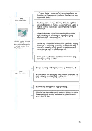 71
Mapa ng China sa ilalim ng
T’ang
http://en.wikipedia.org/wiki
/File:Tang_Dynasty_circa_
700_CE.png
Li Yuan – Dating opisyal ng Sui na nag-alsa laban sa
dinastiya dahil sa mga pang-aabuso. Itinatag niya ang
dinastiyang T’ang.
T’ang
(618 C.E. - 907 C.E))
Itinuturing na isa sa mga dakilang dinastiya ng China
sapagkat nagkaroon muli ng kasaganaan ang lupain at
mabilis na mga pagbabago sa larangan ng sining at
teknolohiya.
Ang Buddhism na naging dominanteng relihiyon sa
mga panahong ito ay tinangkilik ng mga dugong
bughaw at mga karaniwang tao.
Ibinalik ang civil service examination system na naging
mahalaga sa pagpili ng opisyal ng pamahalaan. Ang
pagsusulit na ito ay unang ginamit sa panahong Han
subalit pinagbuti pa sa panahong T’ang.
Bumagsak ang dinastiya dahil sa samu’t saring pag-
aalsang naganap sa China.
Song
(960 C.E. - 1127 C.E.)
Itinayo ng isang hukbong imperyal ang dinastiyang ito.
Naging sapat ang suplay ng pagkain sa China dahil sa
pag-unlad ng teknolohiyang agrikultural.
Nalikha ang isang paraan ng paglilimbag.
Sinakop ng mga barbaro ang hilagang bahagi ng China
kaya napilitan ang Song na iwanan ang kabisera nito
noong ika-12 siglo.
 