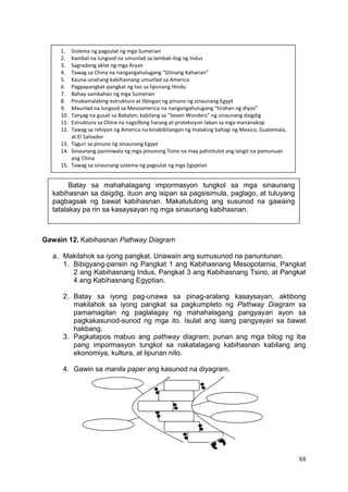 88
Gawain 12. Kabihasnan Pathway Diagram
a. Makilahok sa iyong pangkat. Unawain ang sumusunod na panuntunan.
1. Bibigyang-pansin ng Pangkat 1 ang Kabihasnang Mesopotamia, Pangkat
2 ang Kabihasnang Indus, Pangkat 3 ang Kabihasnang Tsino, at Pangkat
4 ang Kabihasnang Egyptian.
2. Batay sa iyong pag-unawa sa pinag-aralang kasaysayan, aktibong
makilahok sa iyong pangkat sa pagkumpleto ng Pathway Diagram sa
pamamagitan ng paglalagay ng mahahalagang pangyayari ayon sa
pagkakasunod-sunod ng mga ito. Isulat ang isang pangyayari sa bawat
hakbang.
3. Pagkatapos mabuo ang pathway diagram, punan ang mga bilog ng iba
pang impormasyon tungkol sa nakatalagang kabihasnan kabilang ang
ekonomiya, kultura, at lipunan nito.
4. Gawin sa manila paper ang kasunod na diyagram.
1. Sistema ng pagsulat ng mga Sumerian
2. Kambal na lungsod na umunlad sa lambak-ilog ng Indus
3. Sagradong aklat ng mga Aryan
4. Tawag sa China na nangangahulugang “Gitnang Kaharian”
5. Kauna-unahang kabihasnang umunlad sa America
6. Pagpapangkat-pangkat ng tao sa lipunang Hindu
7. Bahay-sambahan ng mga Sumerian
8. Pinakamalaking estruktura at libingan ng pinuno ng sinaunang Egypt
9. Maunlad na lungsod sa Mesoamerica na nangangahulugang “tirahan ng diyos”
10. Tanyag na gusali sa Babylon; kabilang sa “Seven Wonders” ng sinaunang daigdig
11. Estruktura sa China na nagsilbing harang at proteksiyon laban sa mga mananakop
12. Tawag sa rehiyon ng America na kinabibilangan ng malaking bahagi ng Mexico, Guatemala,
at El Salvador
13. Taguri sa pinuno ng sinaunang Egypt
14. Sinaunang paniniwala ng mga pinunong Tsino na may pahintulot ang langit na pamunuan
ang China
15. Tawag sa sinaunang sistema ng pagsulat ng mga Egyptian
Batay sa mahahalagang impormasyon tungkol sa mga sinaunang
kabihasnan sa daigdig, ituon ang isipan sa pagsisimula, paglago, at tuluyang
pagbagsak ng bawat kabihasnan. Makatutulong ang susunod na gawaing
tatalakay pa rin sa kasaysayan ng mga sinaunang kabihasnan.
 