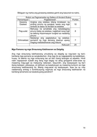 90
Bibigyan ng marka ang ginawang estatwa gamit ang kasunod na rubric.
Rubric sa Pagmamarka ng Gallery of Ancient Rulers
Pamantayan Paglalarawan Puntos
Gawang
Estatwa
Angkop ang estatwa bilang kinatawan ng
piniling pinuno ng pangkat; wasto ang mga
simbolo at datos na ikinabit sa estatwa
10
Pag-uulat
Mahusay na ipinakilala ang nakatalagang
pinuno batay sa estatwa; naglahad nang higit
sa tatlong impormasyon tungkol sa nasabing
pinuno
8
Orihinalidad
Natatangi ang pagkakabuo ng estatwa;
gumamit ng mga akmang disenyo upang
maging makatotohanan ang hitsura
7
Kabuuan 25
Mga Pamana ng mga Sinaunang Kabihasnan sa Daigdig
Ang mga sinaunang kabihasnang umusbong sa daigdig ay nag-iwan ng kani-
kanilang mga pamana sa sangkatauhan. Ang mga ito ay nagpapakita ng kadakilaan,
husay, at talento ng mga sinaunang tao sa iba’t ibang larangan at aspekto. Hindi
natin napapansin subalit ang ilang mga bagay na ating ginagamit araw-araw ay
maaaring mag-ugat sa malayong nakaraan. Gayundin, ang kasaysayan ng iba’t
ibang kaisipan, pilosopiya, at relihiyon sa kasalukuyan ay maaaring tuntunin sa mga
sinaunang kabihasnang ito. Bilang mag-aaral ng kasaysayan, ikaw ba ay may
nalalamang ambag o kontribusyong nagmula sa mga sinaunang kabihasnan na
kanilang ipinamana sa kasalukuyang panahon?
 