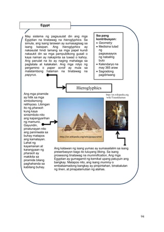 94
Egypt
Ang mga piramide
ay hitik sa mga
simbolismong
relihiyoso. Libingan
ito ng pharaoh
kung kaya
sinisimbolo nito
ang kapangyarihan
ng mamuno.
Gayundin,
pinatunayan nito
ang paniniwala sa
buhay matapos
ang kamatayan.
Lahat ng
kayamanan at
karangyaan ng
pharaoh ay
makikita sa
piramide bilang
paghahanda sa
kabilang buhay.
May sistema ng pagsusulat din ang mga
Egyptian na tinatawag na hieroglyphics. Sa
simula, ang isang larawan ay sumasagisag sa
isang kaisipan. Ang hieroglyphics ay
nakasulat hindi lamang sa mga papel kundi
nakaukit din sa mga pampublikong gusali o
kaya naman ay nakapinta sa luwad o kahoy.
Ang panulat na ito ay naging mahalaga sa
pagtatala at kalakalan. Ang mga rolyo ng
pergamino o paper scroll ay mula sa
malatambong halaman na tinatawag na
papyrus.
Ang katawan ng isang yumao ay sumasailalim sa isang
preserbasyon bago ito tuluyang ilibing. Sa isang
prosesong tinatawag na mummification, Ang mga
Egyptian ay gumagamit ng kemikal upang patuyuin ang
bangkay. Matapos nito, ang isang mummy o
embalsamadong bangkay ay pinipintahan, binabalutan
ng linen, at pinapalamutian ng alahas.
Iba pang
kontribusyon:
 Geometry
 Medisina tulad
ng
pagsasaayos
ng nabaling
buto
 Kalendaryo na
may 365 araw
 Sagradong
pagdiriwang
Hieroglyphics
http://en.wikipedia.org
/wiki/Tutankhamun
http://en.wikipedia.org/wiki/gizapyramid
 