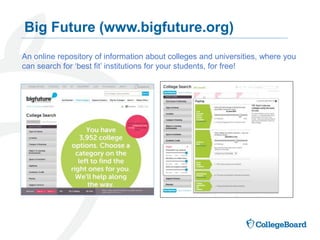 Big Future (www.bigfuture.org)
An online repository of information about colleges and universities, where you
can search for ‘best fit’ institutions for your students, for free!
 