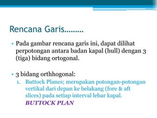 Rencana Garis………
• Pada gambar rencana garis ini, dapat dilihat
perpotongan antara badan kapal (hull) dengan 3
(tiga) bidang ortogonal.
• 3 bidang orthhogonal:
1. Buttock Planes; merupakan potongan-potongan
vertikal dari depan ke belakang (fore & aft
slices) pada setiap interval lebar kapal.
BUTTOCK PLAN

 