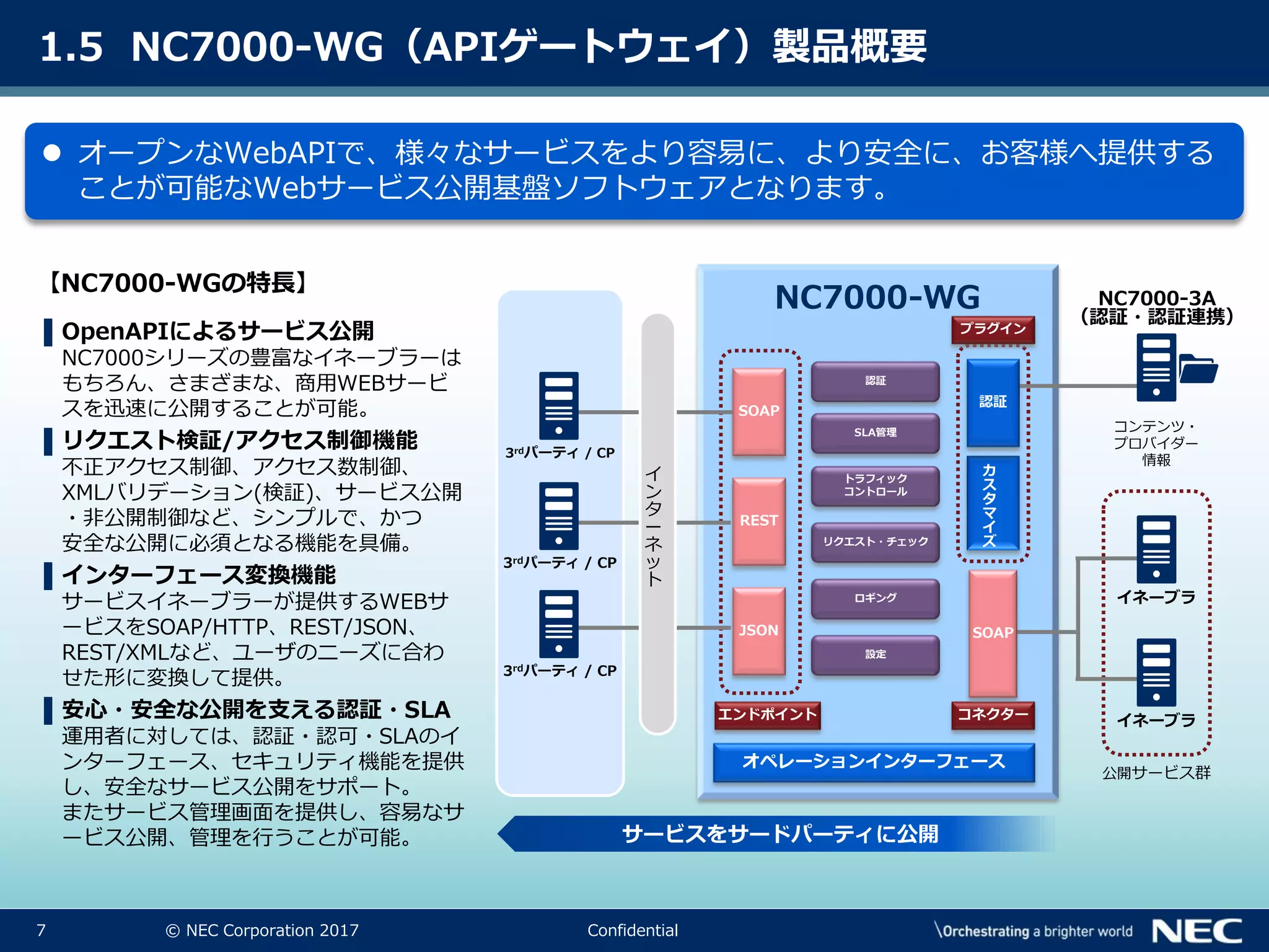 8-api-7-2048.jpg