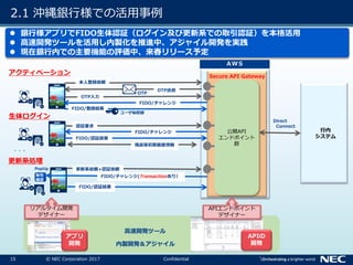 15 © NEC Corporation 2017 Confidential
2.1 沖縄銀行様での活用事例
 銀行様アプリでFIDO生体認証（ログイン及び更新系での取引認証）を本格活用
 高速開発ツールを活用し内製化を推進中、アジャイル開発を実践
 現在銀行内での主要機能の評価中、来春リリース予定
行内
システム
Secure API Gateway
公開API
エンドポイント
群
アプリ
開発
リアルタイム開発
デザイナー
APIの
開発
APIエンドポイント
デザイナー
ＡＷＳ
高速開発ツール
Direct
Connect
本人登録依頼
OTP
OTP送信
FIDO/チャレンジ
アクティベーション
生体ログイン
更新系処理
・・・
更新系依頼+認証依頼
FIDO/チャレンジ(Transactionあり）取引
確認
PopUp
OTP入力
FIDO/チャレンジ
FIDO/登録結果
ユーザ秘密鍵
認証要求
FIDO/認証結果
残高等初期画面情報
FIDO/認証結果
内製開発＆アジャイル
 