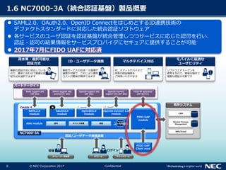 8 © NEC Corporation 2017 Confidential
モバイルに最適な
ユーザビリティ
ソフトウェアトークンを
使用するので、簡単な操作で
強固な認証が可能です
マルチデバイス対応
PC, スマートデバイスで
同等の認証機能を
ご利用いただけます
1.6 NC7000-3A（統合認証基盤）製品概要
 SAML2.0、OAuth2.0、OpenID ConnectをはじめとするID連携技術の
デファクトスタンダードに対応した統合認証ソフトウェア
 各サービスのユーザ認証を認証基盤が統合管理しつつサービスに応じた認可を行い、
認証・認可の結果情報をサービスプロバイダにセキュアに提供することが可能
高水準・選択可能な
認証方式
複数の認証方式に対応している
ので、要件に合わせて最適な認
証方式を選択できます
ID・ユーザデータ連携
複数サービスのIDを一元管理や
連携が可能で、これにより運用
コストの軽減が期待できます
OAuth support site
[Consumer site]
パートナーサイト
NC7000-3A
SAML support site
[SP site]
OpenID support site
[RP site]
OpenID Connect
support site [RP site]
AAA module
OpenID2.0
module
SAML2.0
module
OAuth2.0
module
OpenID Connect 1.0
module
認証/ユーザデータ連携基盤
CRM
既存システム
SMS/Email
Service Provider
Management
管理
認可 デバイス管理 認証
モバイルユーザオペレーター管理者 PCユーザ
ログイン
FIDO RP aplication
[RP Server]
FIDO UAF
module
FIDO UAF
Client mod
ユーザ情報
 