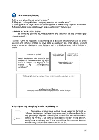 267
Pamprosesong tanong
1. Sino ang ipinakikita sa bawat larawan?
2. Mayroon ka bang kilala na may pagkakatulad sa nasa larawan?
3. Anong panahon kaya sa kasaysayan nagmula at nakilala ang mga nakalarawan?
4. Nakatutulong ba sa kasalukuyan ang nasa larawan? Patunayan.
GAWAIN 3: Think –Pair- Share!
Sa tulong ng gawaing ito, masusukat mo ang kaalaman at pag-unlad sa pag-
unawa ng aralin.
Panuto: Pumili ng kapareha sa gawaing ito at basahin ang katanungan sa aralin.
Sagutin ang kahong itinakda sa inyo bago pagsamahin ang mga ideya. Iwanang
walang sagot ang dalawang nasa ibabang kahon at balikan ito sa huling bahagi ng
aralin.
Nagtatapos ang bahagi ng Alamin sa puntong ito.
Paano nakaapekto ang paglakas ng
Europe sa transpormasyon ng mga
bansa at rehiyon sa daigdig at sa
pagbuo ng pandaigdigang
kamalayan?
(Sa bahaging ito, isulat ng magkapareha ang pinal na kasagutan pagkatapos ng aralin)
Mga Sanggunian/ Batayan
(Tala ng mga babasahing pinagkunan ng impormasyon, website at iba pa)
AKING KASAGUTAN
(Sagot ng Mag-aaral)
AKING KAPAREHA
(Sagot ng Kapareha)
PINAGSAMANG IDEYA
(Sagot ng Magkapareha)
TANUNGAN SA ARALIN
Pagkatapos masuri ang sariling mong kaalaman tungkol sa
paksang tatalakayin, natitiyak kong gusto mong malaman kung tama
ang iyong mga sagot sa talahanayan. Masasagot ito sa susunod na
bahagi ng Modyul . Sa iyong pagsasagawa ng iba’t ibang gawain,
suriin kung tumutugma ang iyong mga dating alam sa mga bagong
kaaalamang matututuhan mo sa modyul na ito.
 
