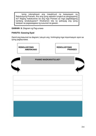 284
GAWAIN 6: Diagram ng Pag-unawa
PANUTO: Gawaing Dyad
Gamit ang kasunod na diagram, tukuyin ang hinihinging mga impormasyon ayon sa
iyong pagkaunawa.
PAANO NAGKAKATULAD?
REBOLUSYONG
AMERIKANO
REBOLUSYONG
PRANSES
Iyong natunghayan ang masalimuot na kasaysayan ng
Rebolusyong Pranses. Ano ang iyong saloobin tungkol sa pangyayaring
ito? Naging makatuwiran ba ang mga Pranses sa mga pagbabagong
kanilang isinakatuparan? Hinahamon kita na ipahayag ang iyong
kaisipan sa pagsasagawa ng susunod na gawain.
 