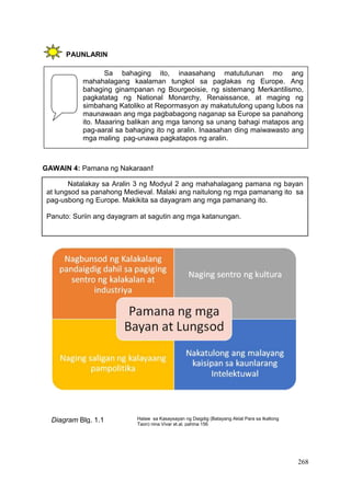 268
PAUNLARIN
GAWAIN 4: Pamana ng Nakaraan!
Natalakay sa Aralin 3 ng Modyul 2 ang mahahalagang pamana ng bayan
at lungsod sa panahong Medieval. Malaki ang naitulong ng mga pamanang ito sa
pag-usbong ng Europe. Makikita sa dayagram ang mga pamanang ito.
Panuto: Suriin ang dayagram at sagutin ang mga katanungan.
Diagram Blg. 1.1 Halaw sa Kasaysayan ng Daigdig (Batayang Aklat Para sa Ikatlong
Taon) nina Vivar et.al, pahina 156
Sa bahaging ito, inaasahang matututunan mo ang
mahahalagang kaalaman tungkol sa paglakas ng Europe. Ang
bahaging ginampanan ng Bourgeoisie, ng sistemang Merkantilismo,
pagkatatag ng National Monarchy, Renaissance, at maging ng
simbahang Katoliko at Repormasyon ay makatutulong upang lubos na
maunawaan ang mga pagbabagong naganap sa Europe sa panahong
ito. Maaaring balikan ang mga tanong sa unang bahagi matapos ang
pag-aaral sa bahaging ito ng aralin. Inaasahan ding maiwawasto ang
mga maling pag-unawa pagkatapos ng aralin.
 