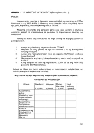 305
GAWAIN 11: KUWENTONG MAY KUWENTA (Tanungin mo sila…)
Panuto:
Kapanayamin ang isa o dalawang taong nakilahok na sumama sa EDSA
Revolution noong 1986 (EDSA I). Maaaring ito ay iyong lolo o lola, magulang, tiyo o
tiya, guro, kapitbahay, malayong kamag-anak o kakilala.
Maaaring idokumento ang panayam gamit ang video camera o anumang
electronic gadget na makatutulong sa pagkuha ng impormasyon kaugnay ng
pangyayari.
Itanong sa kanila ang sumusunod na mga tanong na magiging gabay sa
pakikipanayam.
1. Ano po ang dahilan ng pagsama ninyo sa EDSA I?
2. Mayroon po bang pumilit sa inyo na sumama o ito ay kusang-loob
ninyong desisyon?
3. Ano po ang naging karanasan ninyo sa pagsama rito? Maaari po bang
ikuwento ninyo?
4. Nakuha po ba ang inyong ipinaglalaban (kung meron man) sa pagsali sa
EDSA ?
5. Kung bibigyan po kayo ng pagkakataon, uulitin po ba ang ninyo ang
pagsama dito? Ipaliwananag.
Ibahagi sa klase ang iyong dokumentaryo o impormasyong nakalap.Ikaw ay
mamarkahan gamit ang kasunod na rubric.
* May kalayaan ang mga mag-aaral kung ito ay isasagawa ng indibidwal o pangkatan.
Rubric Para sa Presentasyon
Criteria Natatangi
4 puntos
Mahusay
3 puntos
Medyo
Mahusay
2 puntos
Hindi
Mahusay
1 puntos
Kaalaman sa
paksa
Kalidad ng mga
impormasyon o
ebidensiya
Kaalaman sa
kontekstong
pangkasaysayan
Estilo at
pamamaraan ng
presentasyon
Kabuuang
Marka
 