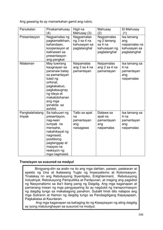 308
Ang gawaing ito ay mamarkahan gamit ang rubric.
Panukatan Pinakamahusay
(4)
Higit na
Mahusay (3)
Mahusay
(2)
Di Mahusay
(1)
Presentasyon Nagpamalas ng
pagkamalikhain,
kahandaan,
kooperasyon at
kalinawan sa
presentasyon
ang pangkat
Nagpamalas
ng 3 sa 4 na
kahusayan sa
pagtatanghal
Nagpamalas
ng 2 lamang
sa 4 na
kahusayan ng
pagtatanghal
Isa lamang
ang
naipamalas na
kahusayan sa
pagtatanghal
Nilalaman May tuwirang
kaugnayan sa
pananaw batay
sa pamantayan
tulad ng
orihinal,
pagkakabuo,
pagkakaugnay
ng ideya at
makatotohanan
ang mga
ipinakita sa
exhibit.
Naipamalas
ang 3 sa 4 na
pamantayan
Naipamalas
ang 2 sa 4 na
pamantayan
Isa lamang sa
4 na
pamantayan
ang
naipamalas
Pangkalahatang
Impak
Sa kabuuan ng
presentayon,
nag-iwan
tumpak na
mensahe,
nakahikayat ng
nagmasid,
positibong
pagtanggap at
maayos na
reaksyon ng
mga nagmasid.
Tatlo sa apat
na
pamantayan
ang
naisagawa
Dalawa sa
apat na
pamantayan
ang
naipamalas
Isa lamang sa
4 na
pamantayan
ang
naipamalas
Transisyon sa susunod na modyul
Binigyang-diin sa aralin na ito ang mga dahilan, paraan, patakaran at
epekto ng Una at Ikalawang Yugto ng Imperyalismo at Kolonisasyon.
Tinalakay rin ang Rebolusyong Siyentipiko, Enlightenment, Rebolusyong
Industriyal, Rebolusyong Pampulitika at Panlipunan, at maging ang pagsibol
ng Nasyonalismo sa iba’t ibang panig ng Daigdig. Ang mga kaganapan at
pamanang iniwan ng mga pangyayaring ito ay nagdulot ng transpormasyon
ng daigdig tungo sa makabagong panahon. Subalit hindi dito natapos ang
mga Suliranin at Hamon ng daigdig tungo sa Pandaigdigang Kapayapaan,
Pagkakaisa at Kaunlaran.
Ang mga kaganapan sa bahaging ito ng Kasaysayan ng ating daigdig
ay iyong matutunghayan sa susunod na modyul.
 