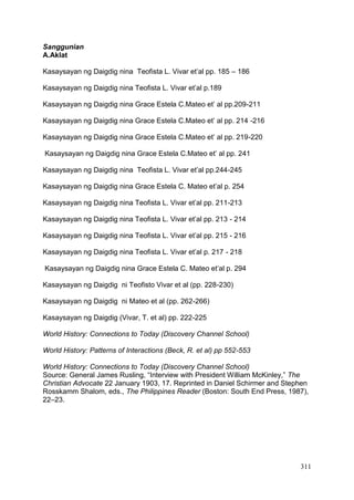311
Sanggunian
A.Aklat
Kasaysayan ng Daigdig nina Teofista L. Vivar et’al pp. 185 – 186
Kasaysayan ng Daigdig nina Teofista L. Vivar et’al p.189
Kasaysayan ng Daigdig nina Grace Estela C.Mateo et’ al pp.209-211
Kasaysayan ng Daigdig nina Grace Estela C.Mateo et’ al pp. 214 -216
Kasaysayan ng Daigdig nina Grace Estela C.Mateo et’ al pp. 219-220
Kasaysayan ng Daigdig nina Grace Estela C.Mateo et’ al pp. 241
Kasaysayan ng Daigdig nina Teofista L. Vivar et’al pp.244-245
Kasaysayan ng Daigdig nina Grace Estela C. Mateo et’al p. 254
Kasaysayan ng Daigdig nina Teofista L. Vivar et’al pp. 211-213
Kasaysayan ng Daigdig nina Teofista L. Vivar et’al pp. 213 - 214
Kasaysayan ng Daigdig nina Teofista L. Vivar et’al pp. 215 - 216
Kasaysayan ng Daigdig nina Teofista L. Vivar et’al p. 217 - 218
Kasaysayan ng Daigdig nina Grace Estela C. Mateo et’al p. 294
Kasaysayan ng Daigdig ni Teofisto Vivar et al (pp. 228-230)
Kasaysayan ng Daigdig ni Mateo et al (pp. 262-266)
Kasaysayan ng Daigdig (Vivar, T. et al) pp. 222-225
World History: Connections to Today (Discovery Channel School)
World History: Patterns of Interactions (Beck, R. et al) pp 552-553
World History: Connections to Today (Discovery Channel School)
Source: General James Rusling, “Interview with President William McKinley,” The
Christian Advocate 22 January 1903, 17. Reprinted in Daniel Schirmer and Stephen
Rosskamm Shalom, eds., The Philippines Reader (Boston: South End Press, 1987),
22–23.
 