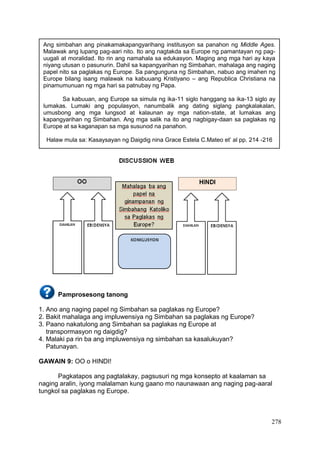 278
Pamprosesong tanong
1. Ano ang naging papel ng Simbahan sa paglakas ng Europe?
2. Bakit mahalaga ang impluwensiya ng Simbahan sa paglakas ng Europe?
3. Paano nakatulong ang Simbahan sa paglakas ng Europe at
transpormasyon ng daigdig?
4. Malaki pa rin ba ang impluwensiya ng simbahan sa kasalukuyan?
Patunayan.
GAWAIN 9: OO o HINDI!
Pagkatapos ang pagtalakay, pagsusuri ng mga konsepto at kaalaman sa
naging aralin, iyong malalaman kung gaano mo naunawaan ang naging pag-aaral
tungkol sa paglakas ng Europe.
Ang simbahan ang pinakamakapangyarihang institusyon sa panahon ng Middle Ages.
Malawak ang lupang pag-aari nito. Ito ang nagtakda sa Europe ng pamantayan ng pag-
uugali at moralidad. Ito rin ang namahala sa edukasyon. Maging ang mga hari ay kaya
niyang utusan o pasunurin. Dahil sa kapangyarihan ng Simbahan, mahalaga ang naging
papel nito sa paglakas ng Europe. Sa pangunguna ng Simbahan, nabuo ang imahen ng
Europe bilang isang malawak na kabuuang Kristiyano – ang Republica Christiana na
pinamumunuan ng mga hari sa patnubay ng Papa.
Sa kabuuan, ang Europe sa simula ng ika-11 siglo hanggang sa ika-13 siglo ay
lumakas. Lumaki ang populasyon, nanumbalik ang dating siglang pangkalakalan,
umusbong ang mga lungsod at kalaunan ay mga nation-state, at lumakas ang
kapangyarihan ng Simbahan. Ang mga salik na ito ang nagbigay-daan sa paglakas ng
Europe at sa kaganapan sa mga susunod na panahon.
Halaw mula sa: Kasaysayan ng Daigdig nina Grace Estela C.Mateo et’ al pp. 214 -216
 