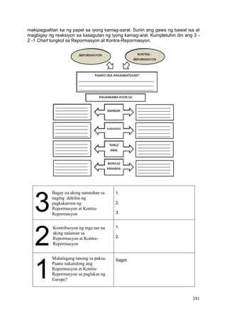291
makipagpalitan ka ng papel sa iyong kamag-aaral. Suriin ang gawa ng bawat isa at
magbigay ng reaksiyon sa kasagutan ng iyong kamag-aral. Kumpletuhin din ang 3 -
2 -1 Chart tungkol sa Repormasyon at Kontra-Repormasyon.
3
1.
2.
3.
2
1.
2.
1
Sagot:
Bagay na aking natutuhan sa
naging dahilan ng
pagkakaroon ng
Repormasyon at Kontra-
Repormasyon
Kontribusyon ng mga tao na
aking nalaman sa
Repormasyon at Kontra-
Repormasyon
Mahalagang tanong sa paksa:
Paano nakatulong ang
Repormasyon at Kontra-
Repormasyon sa paglakas ng
Europe?
 