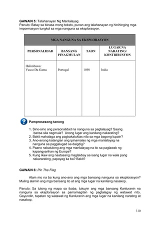 310
GAWAIN 5: Talahanayan Ng Manlalayag
Panuto: Batay sa binasa mong teksto, punan ang talahanayan ng hinihinging mga
impormasyon tungkol sa mga nanguna sa eksplorasyon.
MGA NANGUNA SA EKSPLORASYON
PERSONALIDAD BANSANG
PINAGMULAN
TAON
LUGAR NA
NARATING/
KONTRIBUSYON
Halimbawa:
Vasco Da Gama Portugal 1498 India
Pamprosesong tanong
1. Sino-sino ang personalidad na nanguna sa paglalayag? Saang
bansa sila nagmula? Anong lugar ang kanilang nakarating?
2. Bakit mahalaga ang pagkakatuklas nila sa mga bagong lupain?
3. Ano-anong katangian ang ipinamalas ng mga manlalayag na
nanguna sa paggalugad sa daigdig?
4. Paano nakatulong ang mga manlalayag na ito sa paglawak ng
kapangyarihan ng Europe?
5. Kung ikaw ang naatasang maglakbay sa isang lugar na wala pang
nakararating, papayag ka ba? Bakit?
GAWAIN 6: Pin The Flag
Alam mo na ba kung ano-ano ang mga bansang nanguna sa eksplorasyon?
Muling alamin ang mga bansang ito at ang mga lugar na kanilang nasakop.
Panuto: Sa tulong ng mapa sa ibaba, tukuyin ang mga bansang Kanluranin na
nanguna sa eksplorasyon sa pamamagitan ng paglalagay ng watawat nito.
Gayundin, tapatan ng watawat ng Kanluranin ang mga lugar na kanilang narating at
nasakop.
 