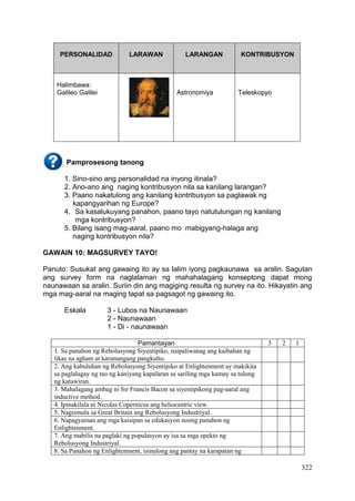 322
PERSONALIDAD LARAWAN LARANGAN KONTRIBUSYON
Halimbawa:
Galileo Galilei Astronomiya Teleskopyo
Pamprosesong tanong
1. Sino-sino ang personalidad na inyong itinala?
2. Ano-ano ang naging kontribusyon nila sa kanilang larangan?
3. Paano nakatulong ang kanilang kontribusyon sa paglawak ng
kapangyarihan ng Europe?
4. Sa kasalukuyang panahon, paano tayo natutulungan ng kanilang
mga kontribusyon?
5. Bilang isang mag-aaral, paano mo mabigyang-halaga ang
naging kontribusyon nila?
GAWAIN 10: MAGSURVEY TAYO!
Panuto: Susukat ang gawaing ito ay sa lalim iyong pagkaunawa sa aralin. Sagutan
ang survey form na naglalaman ng mahahalagang konseptong dapat mong
naunawaan sa aralin. Suriin din ang magiging resulta ng survey na ito. Hikayatin ang
mga mag-aaral na maging tapat sa pagsagot ng gawaing ito.
Eskala 3 - Lubos na Naunawaan
2 - Naunawaan
1 - Di - naunawaan
Pamantayan 3 2 1
1. Sa panahon ng Rebolusyong Siyentipiko, naipaliwanag ang kaibahan ng
likas na agham at karunungang pangkulto.
2. Ang kabuluhan ng Rebolusyong Siyentipiko at Enlightenment ay makikita
sa paglalagay ng tao ng kaniyang kapalaran sa sariling mga kamay sa tulong
ng katuwiran.
3. Mahalagang ambag ni Sir Francis Bacon sa siyentipikong pag-aaral ang
inductive method.
4. Ipinakilala ni Nicolas Copernicus ang heliocentric view.
5. Nagsimula sa Great Britain ang Rebolusyong Industriyal.
6. Napagyaman ang mga kaisipan sa edukasyon noong panahon ng
Enlightenment.
7. Ang mabilis na paglaki ng populasyon ay isa sa mga epekto ng
Rebolusyong Industriyal.
8. Sa Panahon ng Enlightenment, isinulong ang pantay na karapatan ng
 