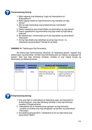 330
Pamprosesong tanong
1. Bakit naganap ang Ikalawang Yugto ng Imperyalismo at
Kolonyalismo?
2. Bakit naging madali sa mga Kanluranin ang manakop sa mga
bansa?
3. Alin sa mga mananakop ang pinakamahusay mamahala?
Patunayan.
4. Paano napasama ang United States sa pananakop ng mga bansa?
5. Paano naapektuhan ng pananakop ang pag-unlad ng mga dating
kolonya?
6. Sa kasalukuyan, nararanasan pa rin ba ang epekto ng pananakop?
Patunayan.
7. Anong mga alaala ang naibahagi ng iyong mga ninuno na
nakaranas ng pananakop? Ibahagi ito sa klase.
GAWAIN 14: Talahanayan Ng Pananakop
Sa tulong mga impormasyong natutuhan sa nakaraang gawain, sagutan ang
talahanayan ng pananakop. Sundan ang halimbawa para sa maayos na pagsagot sa
gawain. Itala ang mga bansang nanakop, sinakop at ang naging bunga ng
pananakop sa dalawang bansa.
BANSANG
NANAKOP
BANSANG
SINAKOP
BUNGA NG PANANAKOP
Sa bansang nanakop Sa bansang sinakop
Halimbawa:
Great Britain India Nakinabang ang mga
hilaw na materyales ng
India.
Nabago ang maraming
aspeto ng kultura at
tradisyon ng India.
Pamprosesong tanong
1. Sino ang higit na nakinabang sa Ikalawang yugto ng Imperyalismo
at Kolonisasyon: ang mga bansang nanakop o ang mga bansang
nasakop? Pangatuwiranan.
2. Nakaapekto ba sa kasalukuyang ugnayan ng mga bansang
nanakop at sinakop ang mga pangyayari sa panaho ng pananakop?
Patunayan.
3. Sa kasalukuyang panahon, makabubuti pa ba sa mga bansa ang
pananakop? Bakit?
 