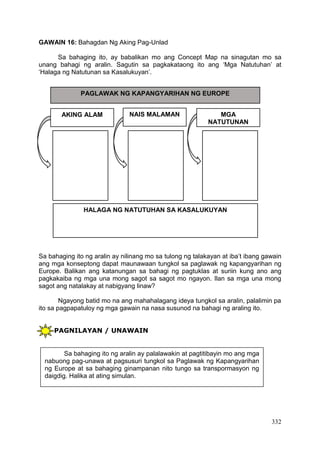 332
GAWAIN 16: Bahagdan Ng Aking Pag-Unlad
Sa bahaging ito, ay babalikan mo ang Concept Map na sinagutan mo sa
unang bahagi ng aralin. Sagutin sa pagkakataong ito ang ‘Mga Natutuhan’ at
‘Halaga ng Natutunan sa Kasalukuyan’.
Sa bahaging ito ng aralin ay nilinang mo sa tulong ng talakayan at iba’t ibang gawain
ang mga konseptong dapat maunawaan tungkol sa paglawak ng kapangyarihan ng
Europe. Balikan ang katanungan sa bahagi ng pagtuklas at suriin kung ano ang
pagkakaiba ng mga una mong sagot sa sagot mo ngayon. Ilan sa mga una mong
sagot ang natalakay at nabigyang linaw?
Ngayong batid mo na ang mahahalagang ideya tungkol sa aralin, palalimin pa
ito sa pagpapatuloy ng mga gawain na nasa susunod na bahagi ng araling ito.
PAGNILAYAN / UNAWAIN
PAGLAWAK NG KAPANGYARIHAN NG EUROPE
AKING ALAM
HALAGA NG NATUTUHAN SA KASALUKUYAN
NAIS MALAMAN MGA
NATUTUNAN
Sa bahaging ito ng aralin ay palalawakin at pagtitibayin mo ang mga
nabuong pag-unawa at pagsusuri tungkol sa Paglawak ng Kapangyarihan
ng Europe at sa bahaging ginampanan nito tungo sa transpormasyon ng
daigdig. Halika at ating simulan.
 