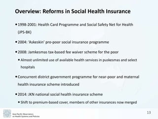 APO The Republic of Indonesia Health System Review (Health in ...