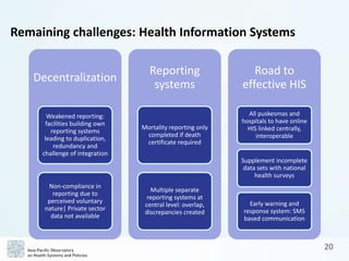 APO The Republic of Indonesia Health System Review (Health in ...