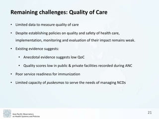 APO The Republic of Indonesia Health System Review (Health in ...