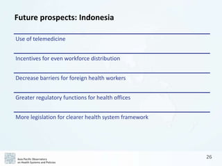 APO The Republic of Indonesia Health System Review (Health in ...
